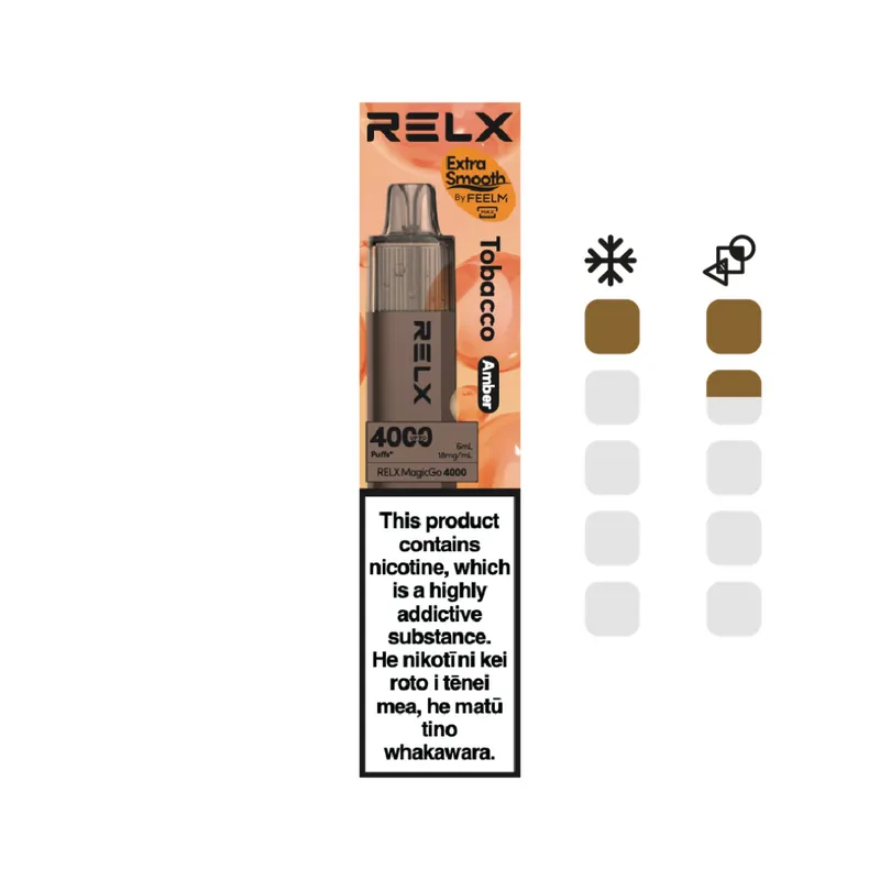 where to buy disposable vapes brisbane shipping map Australia
